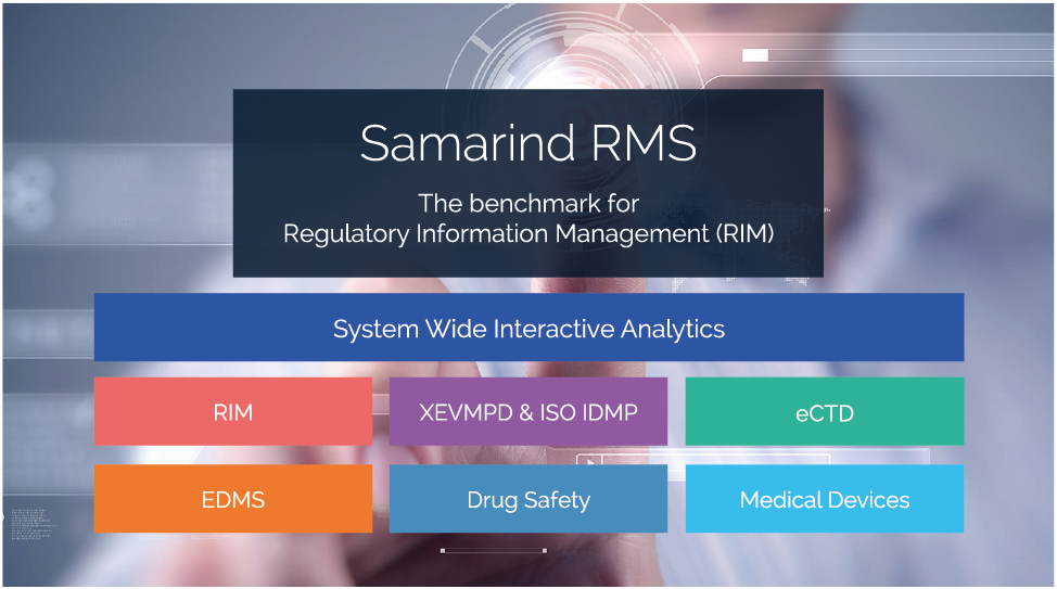 Samarind RMS Solution Overview